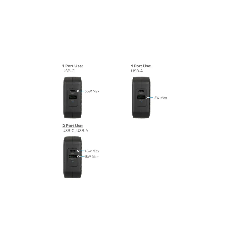 PowerElite™ 65W GaN Wall Charger